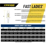 Traje De Buceo 7Mm Fast Lady Cressi