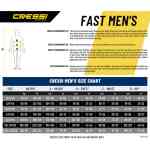 Traje De Buceo 7Mm Fast Man Cressi